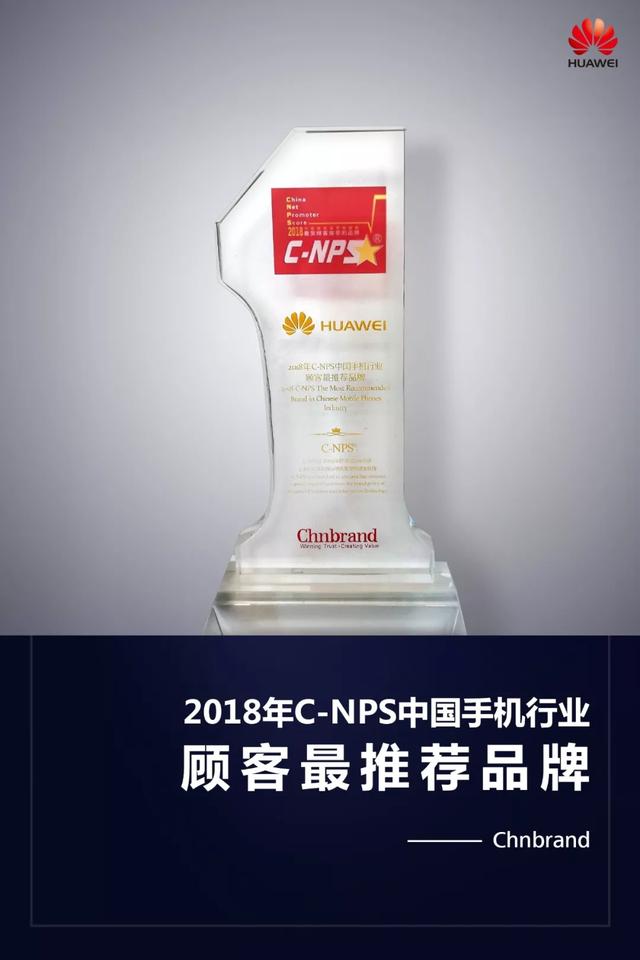 华为获“2018年C-NPS中国手机行业顾客最推荐品牌”！