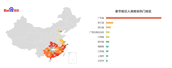 百度地图2018年春运出行预测：逃离北上广 回归鲁湘皖