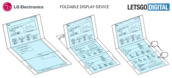 LG折叠智能手机专利曝光 三个屏幕增强实用性