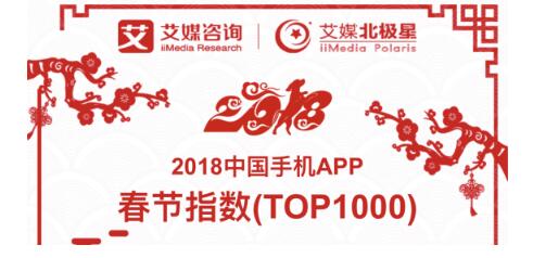 报告：2018中国手机APP春节指数TOP1000！