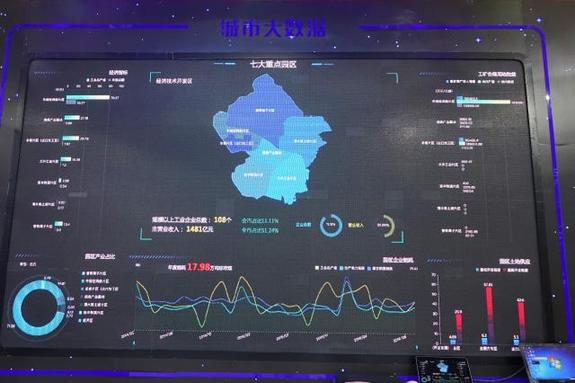 东方国信亮相数字中国建设成果展，展示大数据核心技术及实践