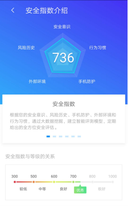 腾讯手机管家7.6.1版本上线，王卡专区实现个性管理软件联网