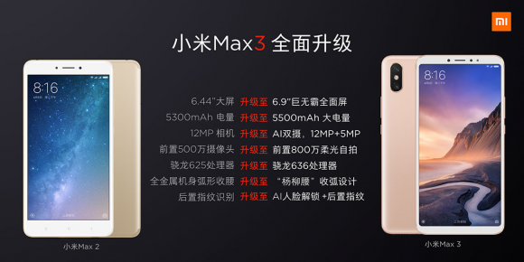 小米Max 3 火爆开售，巨无霸全面屏，加量不加价依然1699！