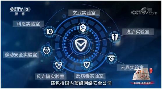 《大国重器2》收复史上最复杂木马攻防战 腾讯安全守卫第五空间安全防地